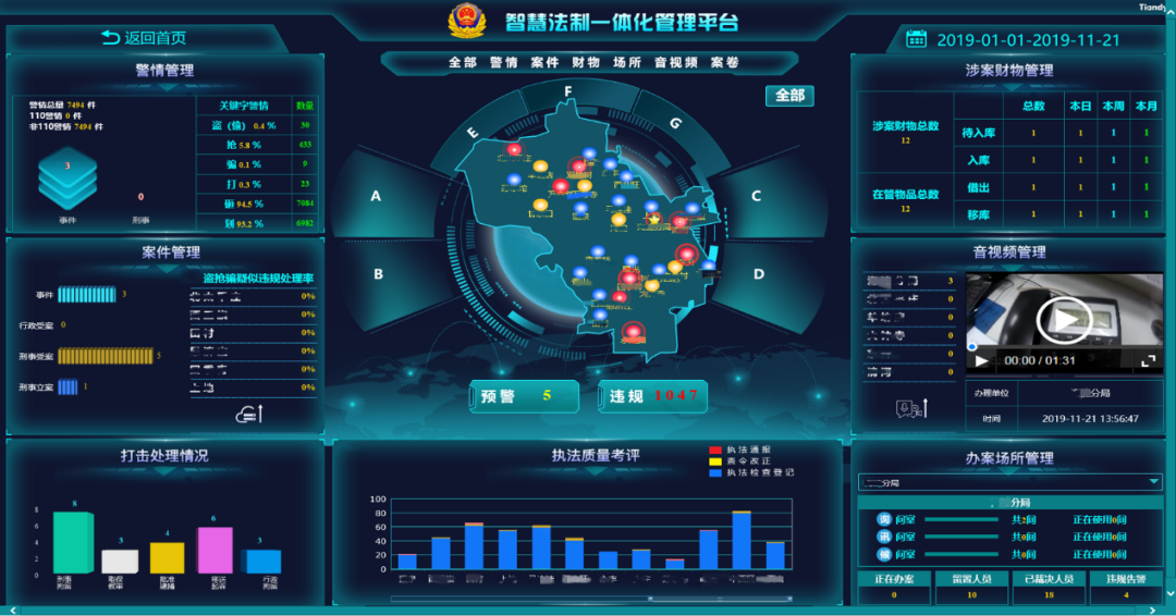 Z6·尊龙「中国区」官方网站