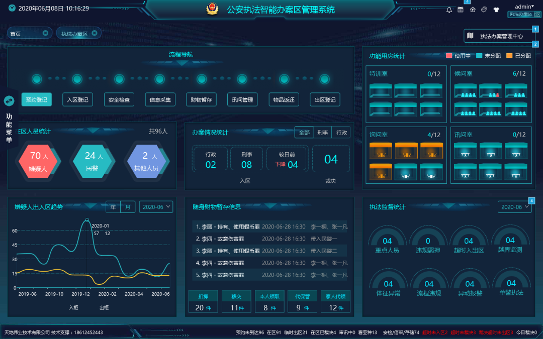 Z6·尊龙「中国区」官方网站