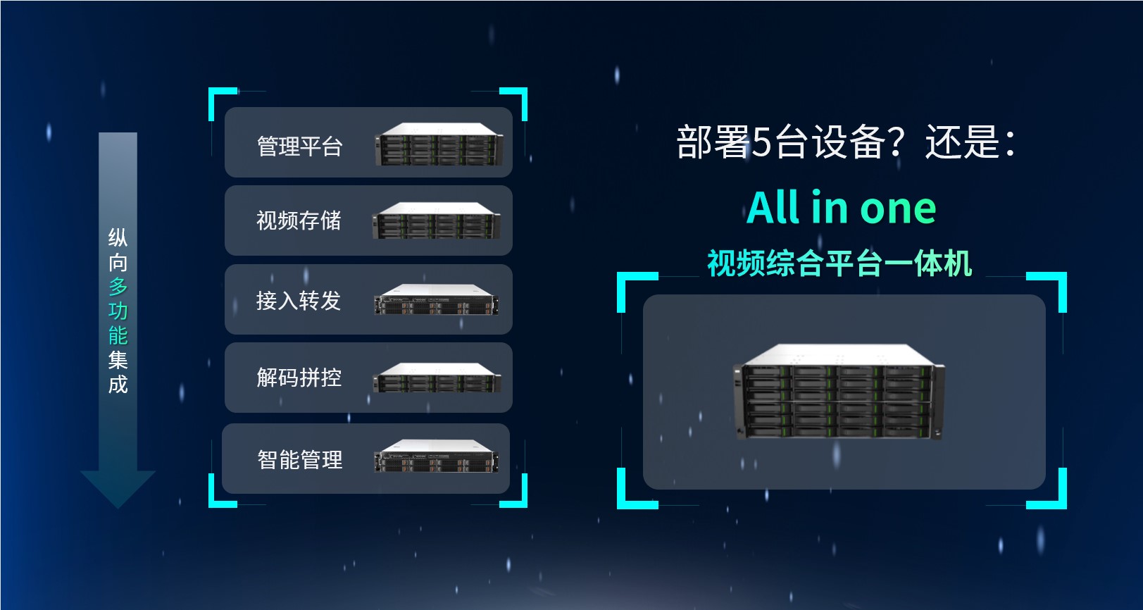 3-240112093246162 Z6·尊龙「中国区」官方网站