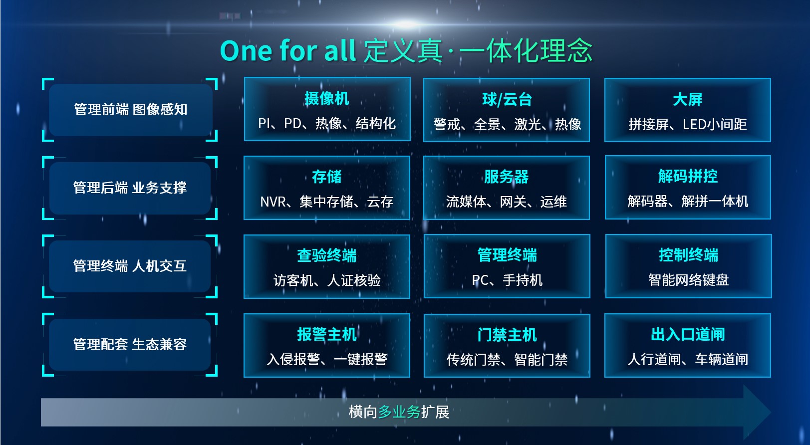 3-240112094953923 Z6·尊龙「中国区」官方网站