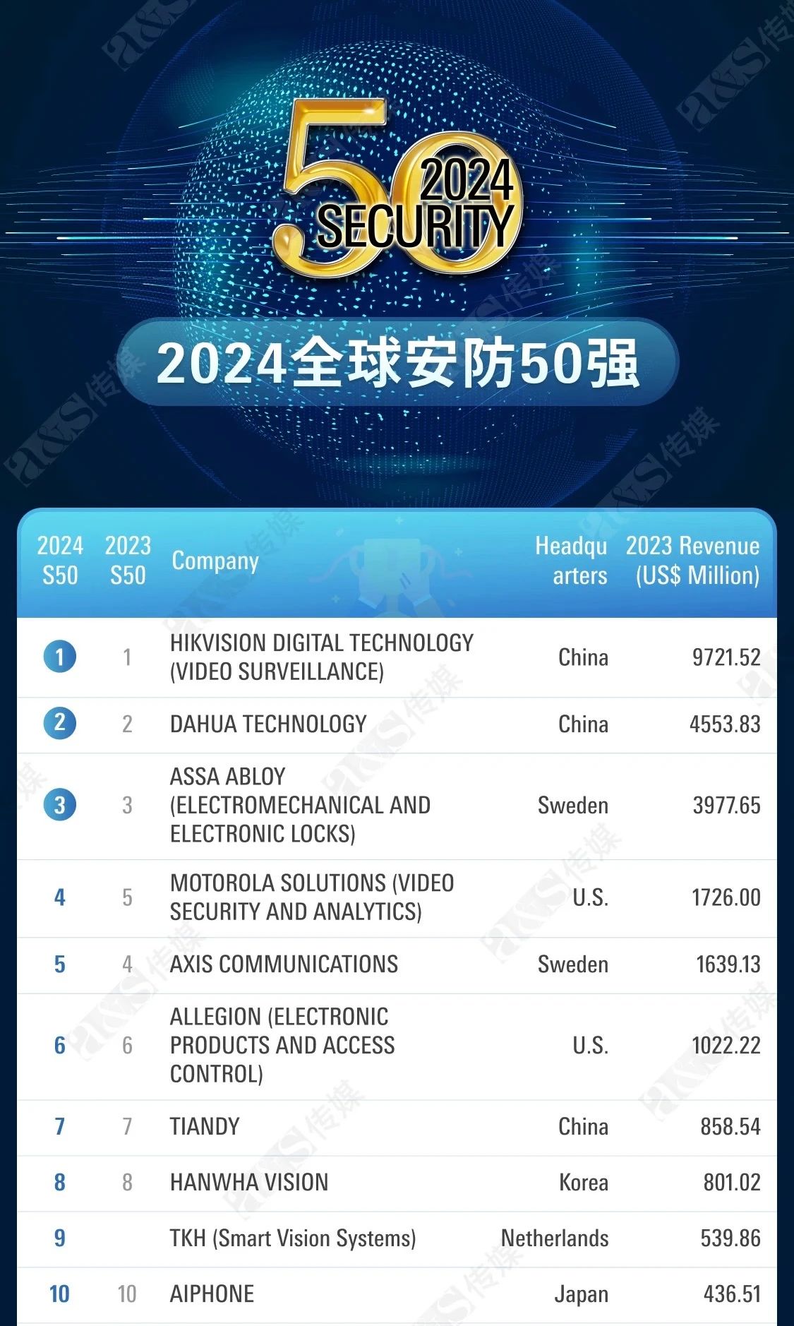 3-241120104923100 Z6·尊龙「中国区」官方网站