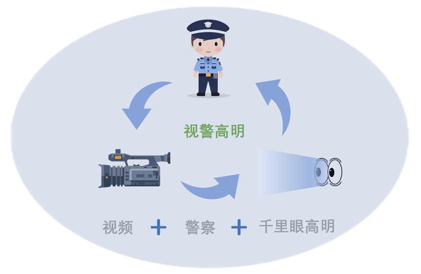 3-2412301552161Y Z6·尊龙「中国区」官方网站
