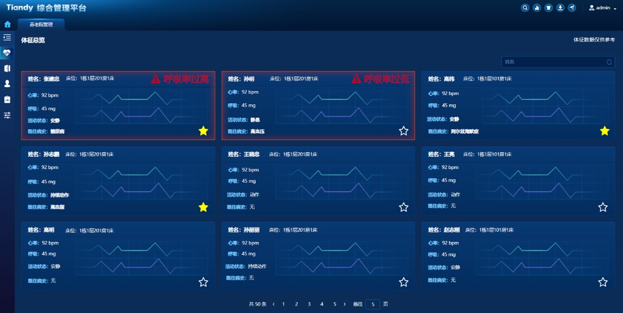 Z6·尊龙「中国区」官方网站