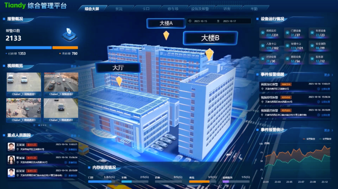 Z6·尊龙「中国区」官方网站