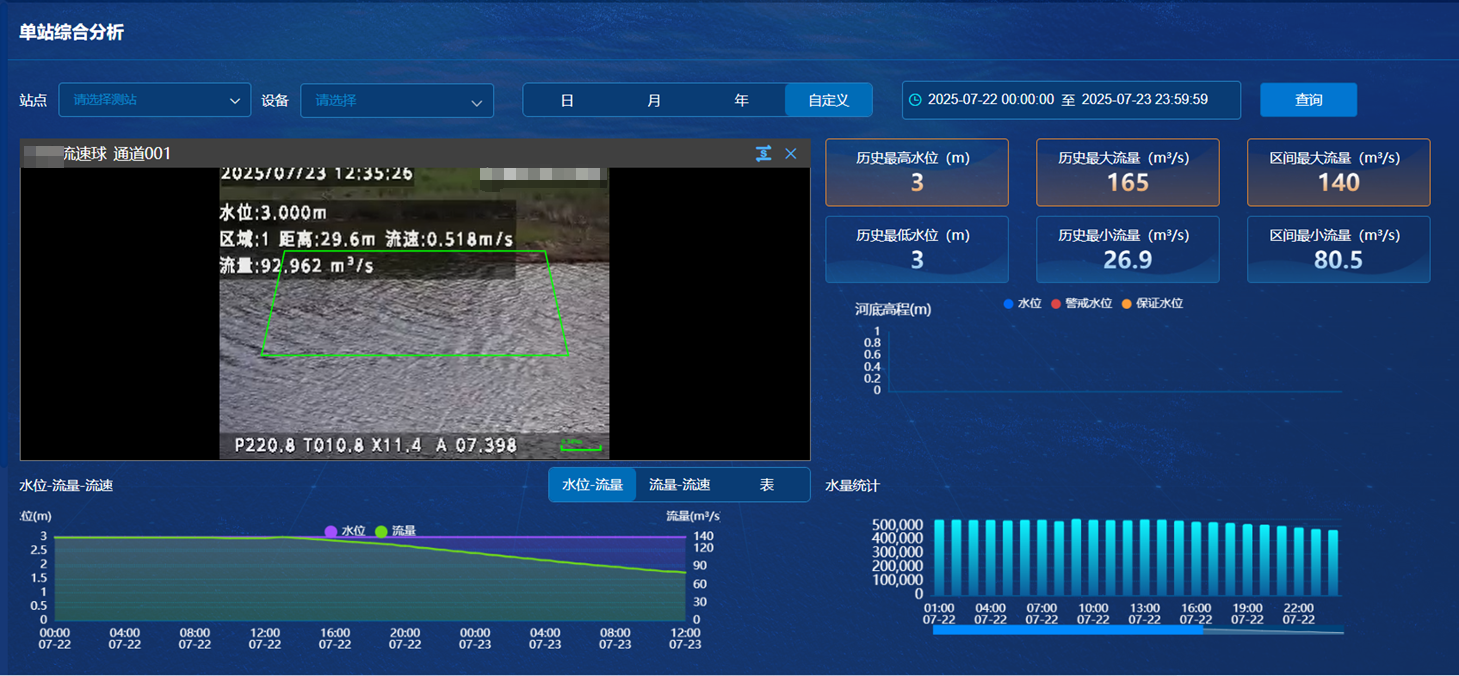 3-250P10Z104563 Z6·尊龙「中国区」官方网站