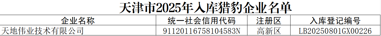 3-250PQ50043155 Z6·尊龙「中国区」官方网站