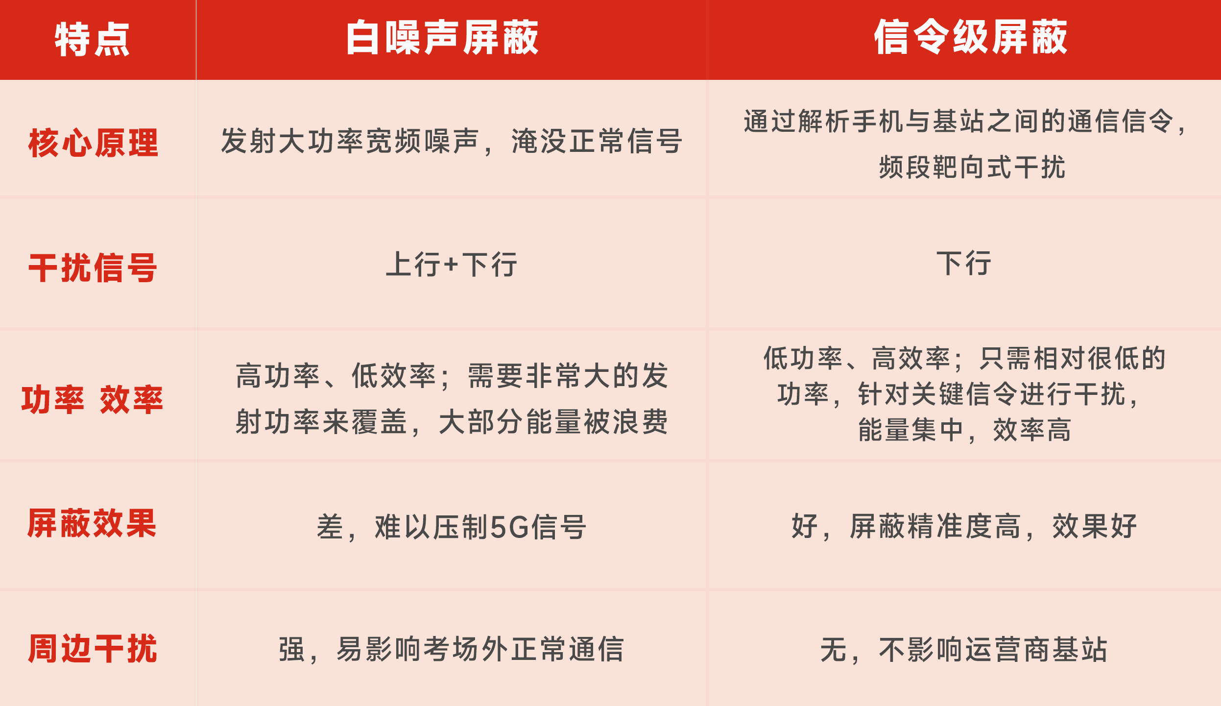 3-260211095G51P Z6·尊龙「中国区」官方网站