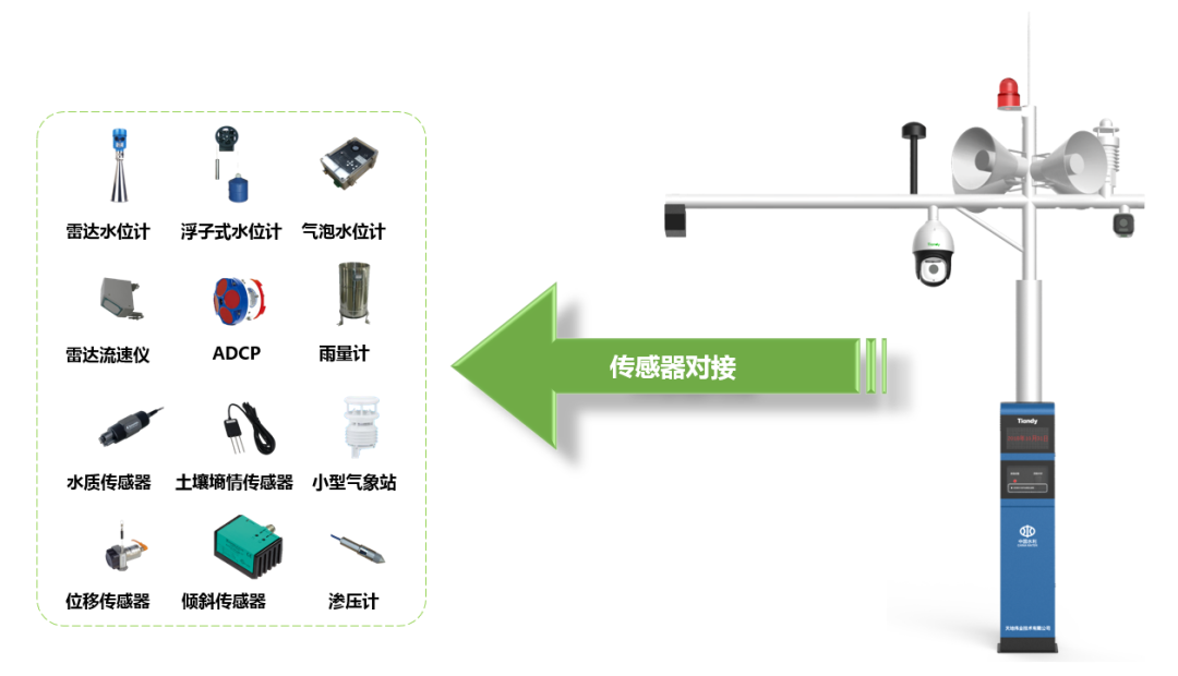3-20032G2595B33 Z6·尊龙「中国区」官方网站