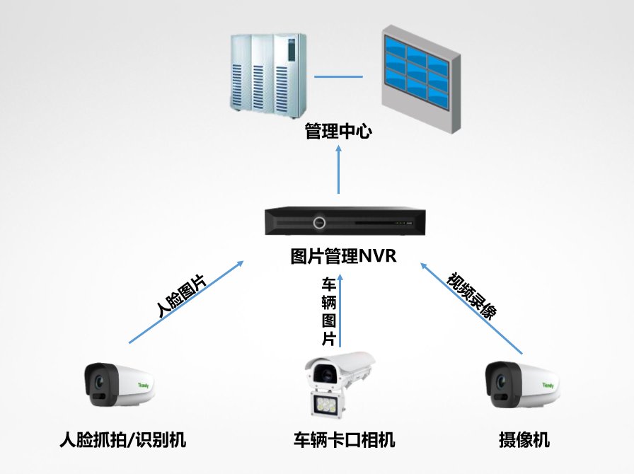 3-20040G3230I96 Z6·尊龙「中国区」官方网站