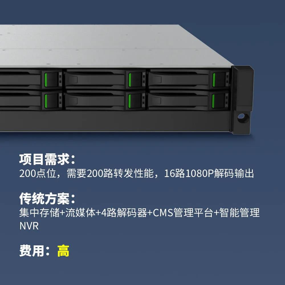 3-200601131F5E9 Z6·尊龙「中国区」官方网站