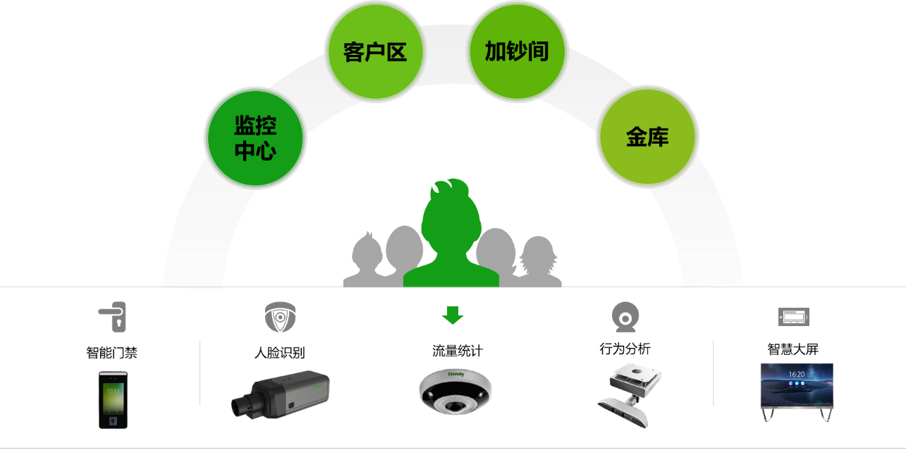 3-211110141200233 Z6·尊龙「中国区」官方网站