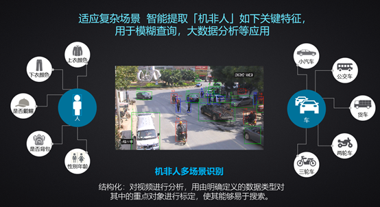 3-220321133T3108 Z6·尊龙「中国区」官方网站