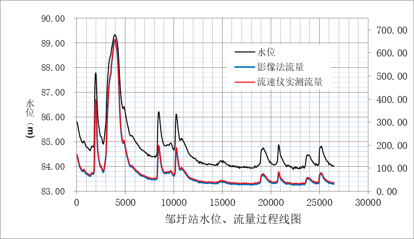 3-23011GP953S0 Z6·尊龙「中国区」官方网站